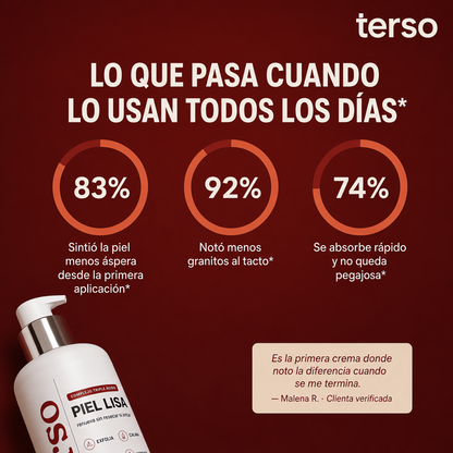 TERSO | Crema contra la queratosis pilaris y piel de gallina
