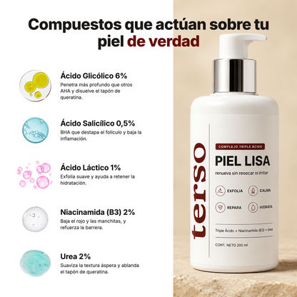 TERSO | Crema contra la queratosis pilaris y piel de gallina